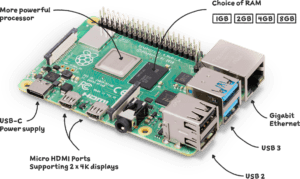 Raspberry Pi 4