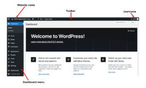 Wordpress dashboard